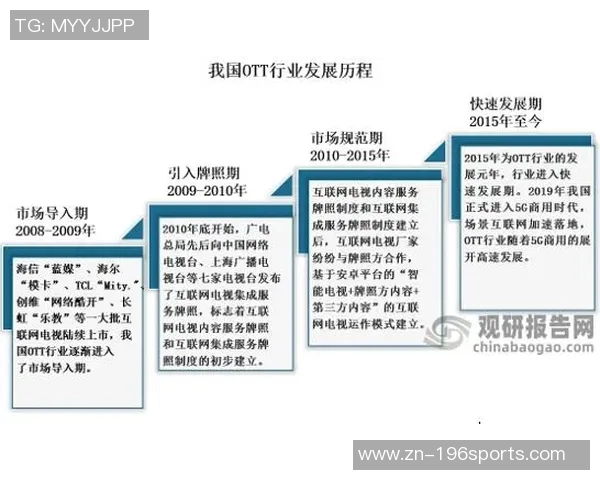澳大利亚足球的崛起与发展历程探讨及未来展望分析 澳大利亚足球的崛起与发展历程探讨及未来展望分析